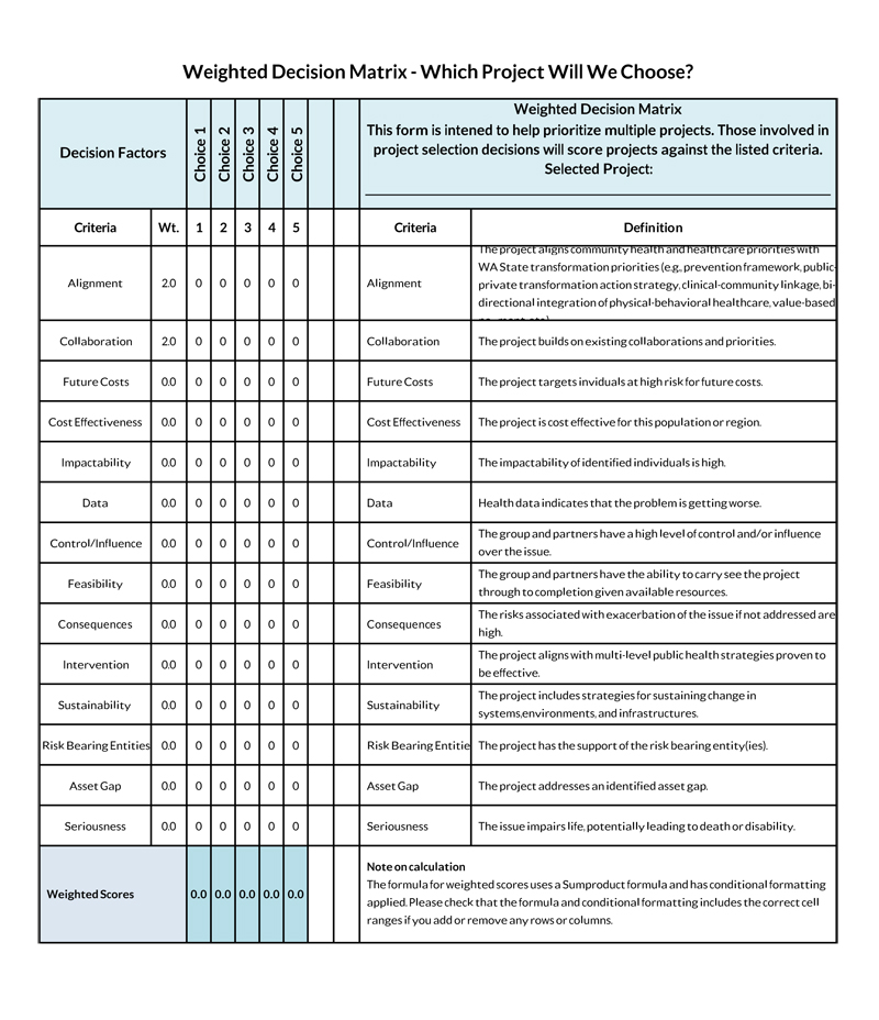 solution selection matrix template excel