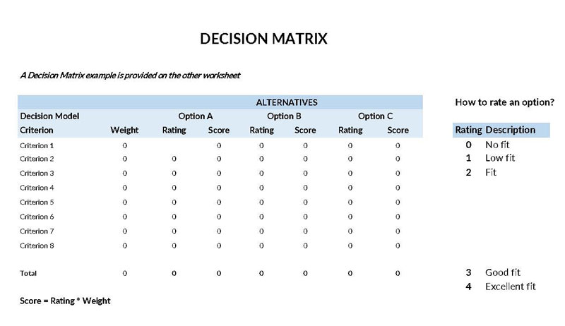Decision Matrix Template 20 - Modifiable - Excel