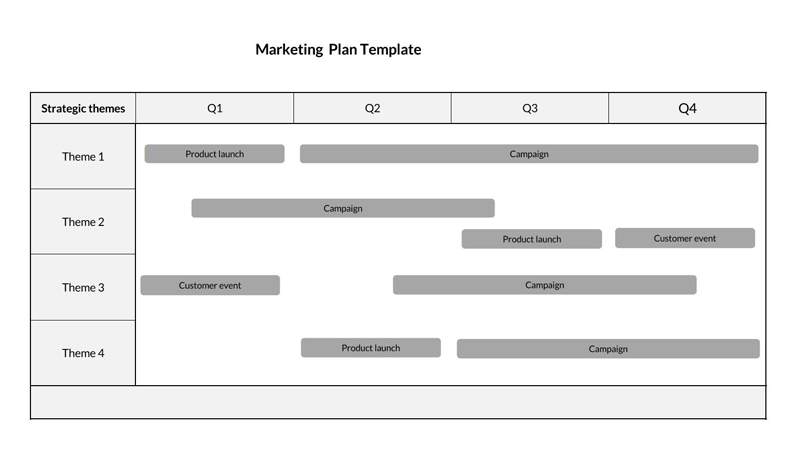 Free Downloadable Marketing Plan Template 03 as Excel Sheet