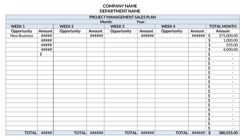 Free Downloadable Project Management Sales Plan Template as Excel Sheet
