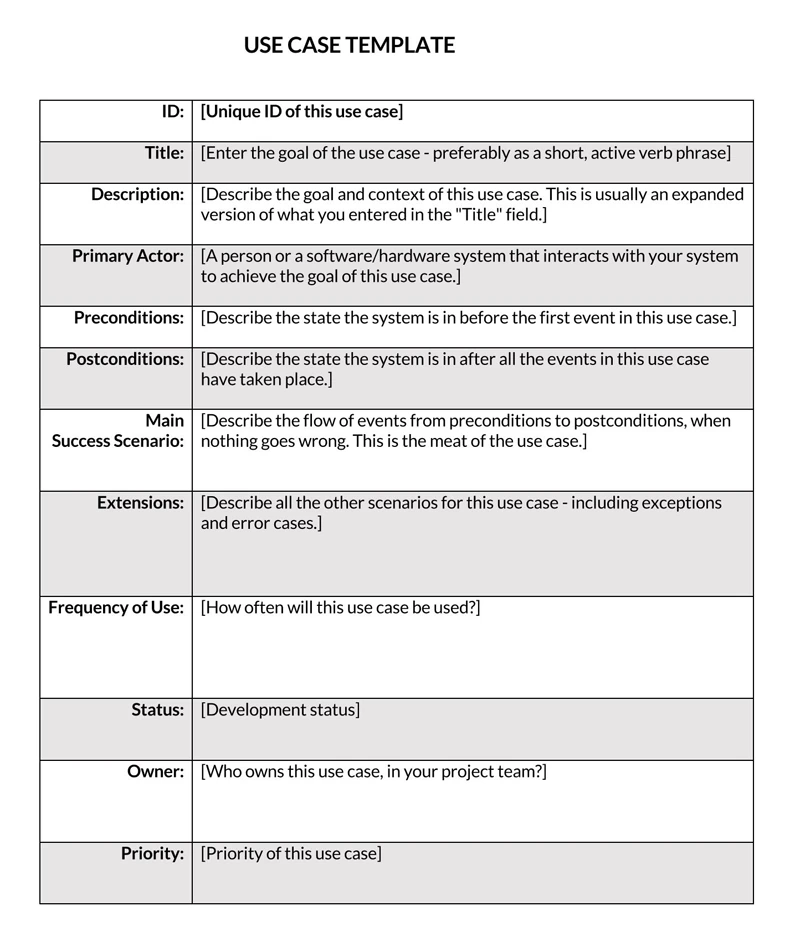 20 Productive Use Case Templates and Examples | Word, PDF
