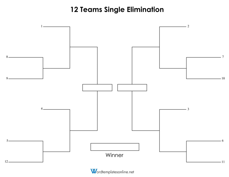 tournament bracket generator