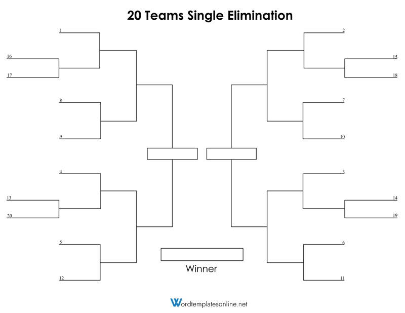 5 team single elimination bracket seeded