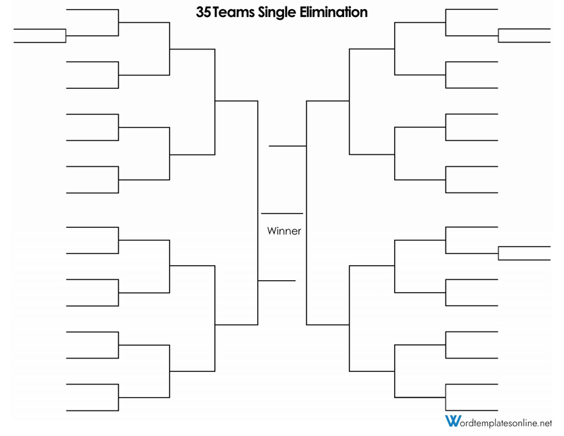 march madness 2022 bracket printable