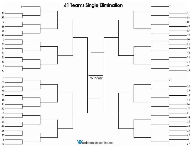 32 team single elimination bracket excel