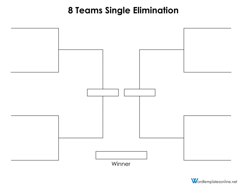 16 team single elimination bracket fillable seeded