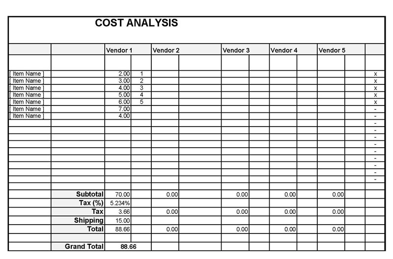 Excel Cost Benefit Analysis Template - Free Download 05