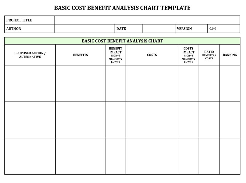 Excel Cost Benefit Analysis Template - Free Download 01