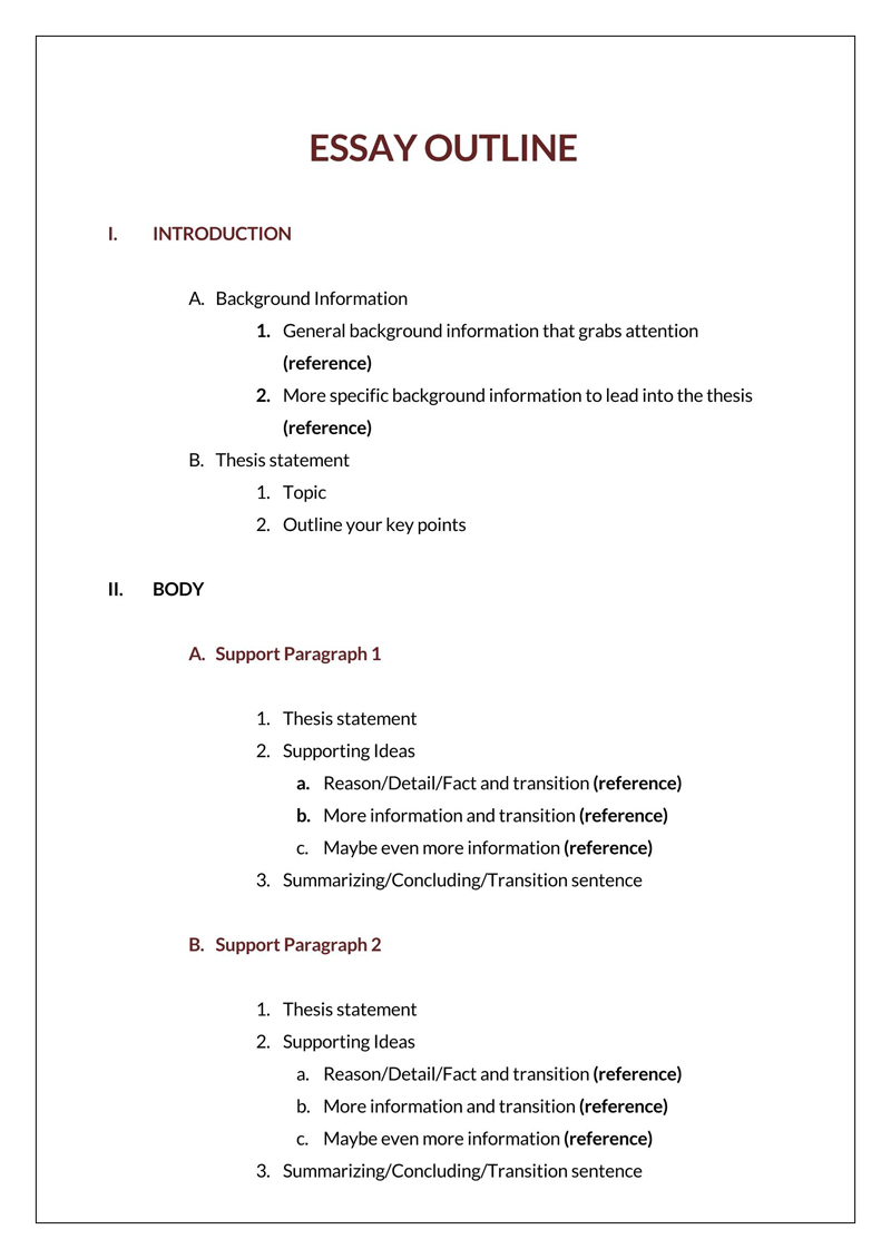 example of essay outline with thesis
