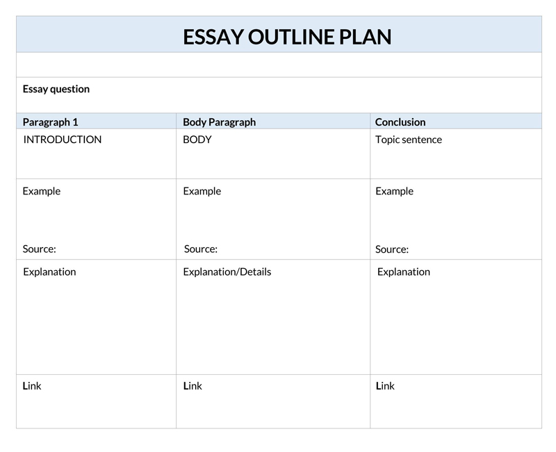 Editable Essay Outline Format