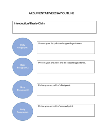 35 Free Essay Outline Templates | How to Write (9 Types)