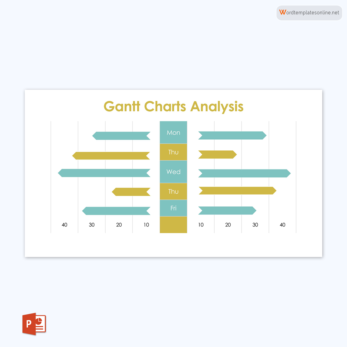 Great Fillable Weekly Gantt Chart Analysis Template as PowerPoint Slides