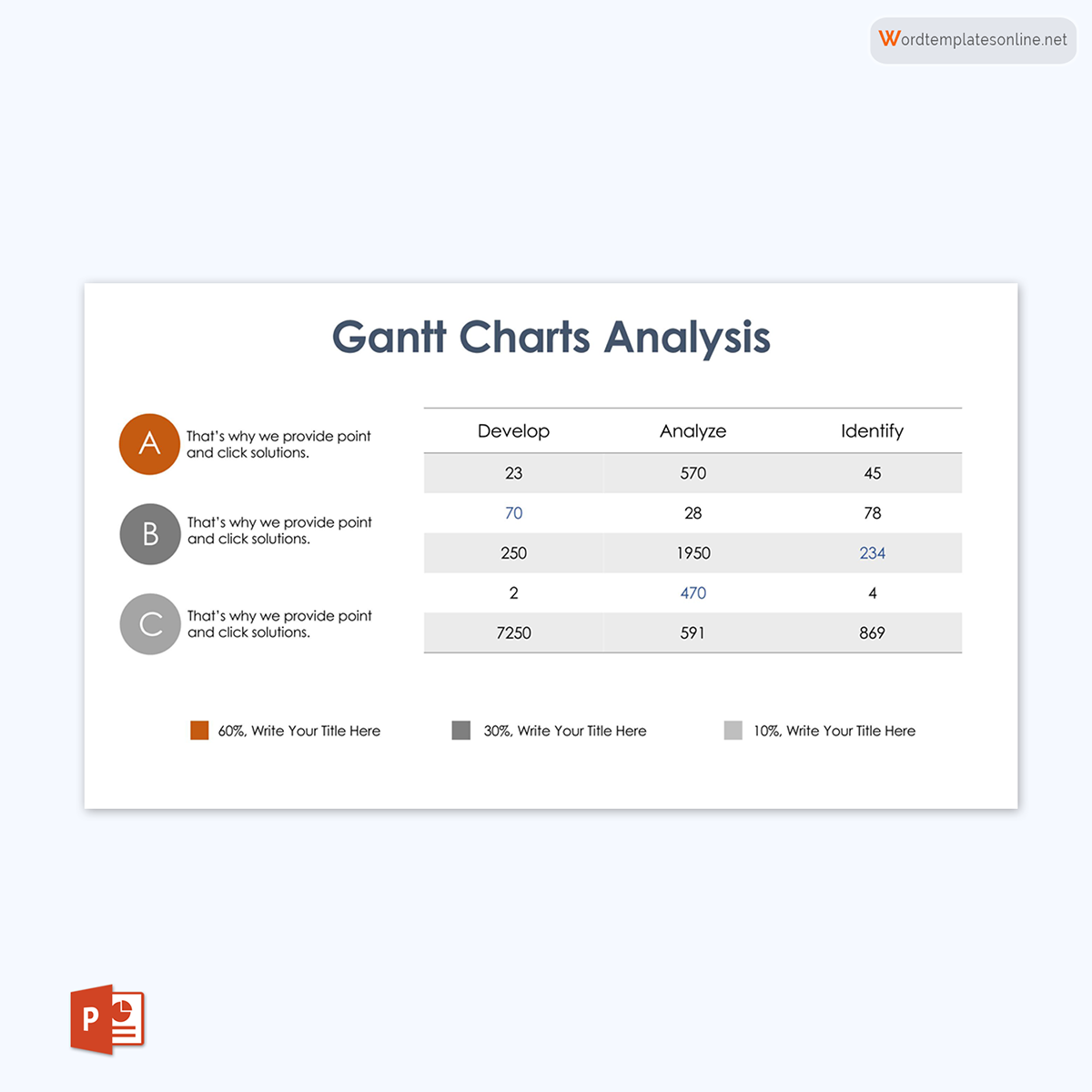 Professional Editable Gantt Chart Analysis Template 06 as PowerPoint Slides