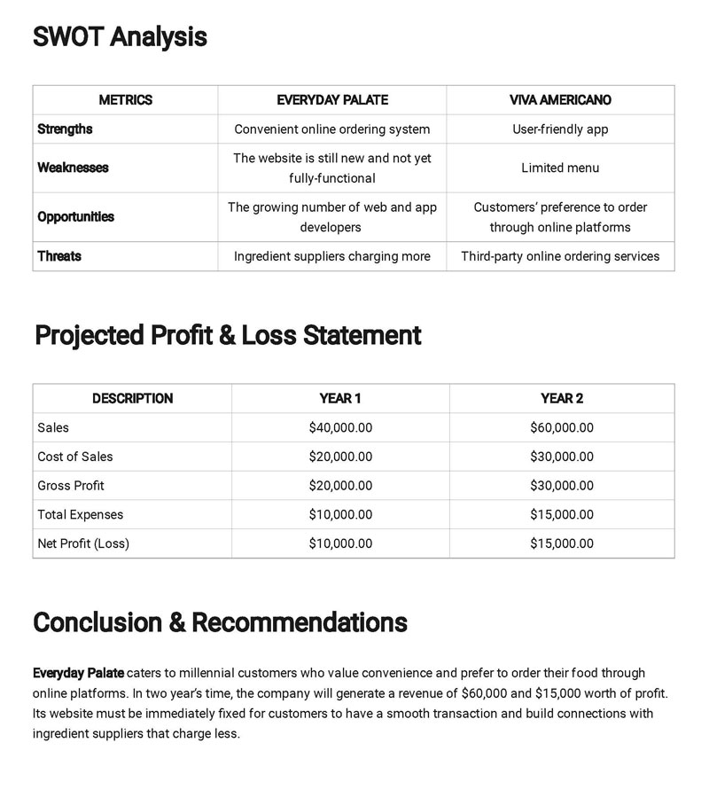 market analysis template pdf