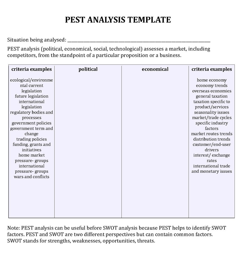 market analysis template doc