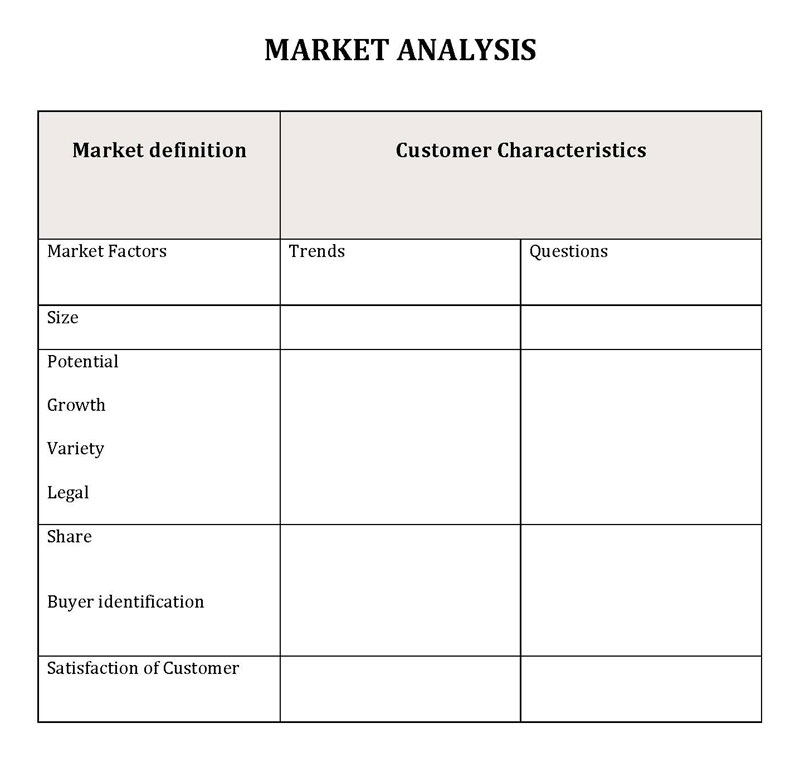market analysis template ppt free