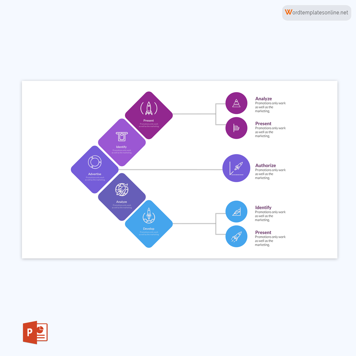 mind map template PowerPoint