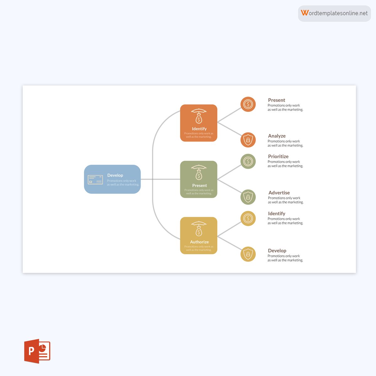 mind map template PowerPoint