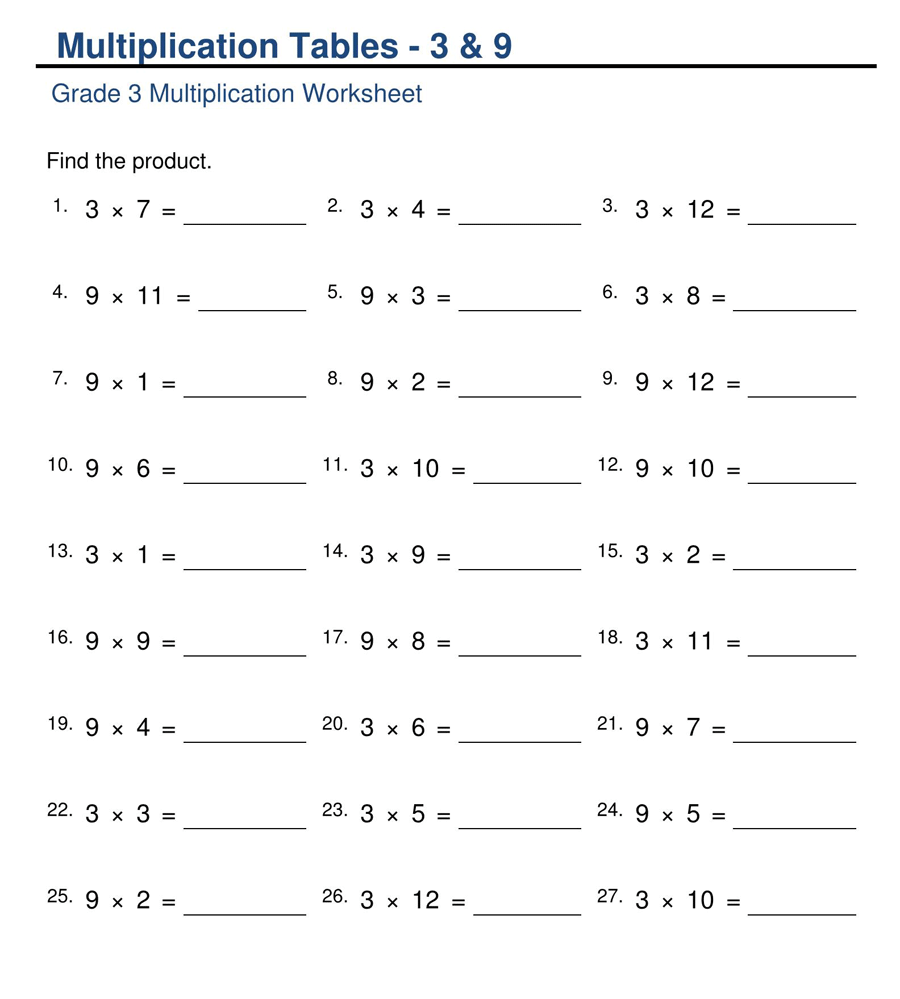 Grade 3 Multiplication Worksheet Tables 3 to 9