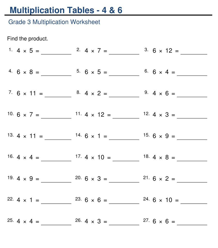 Grade 3 Multiplication Tables 4 and 6 Practice 