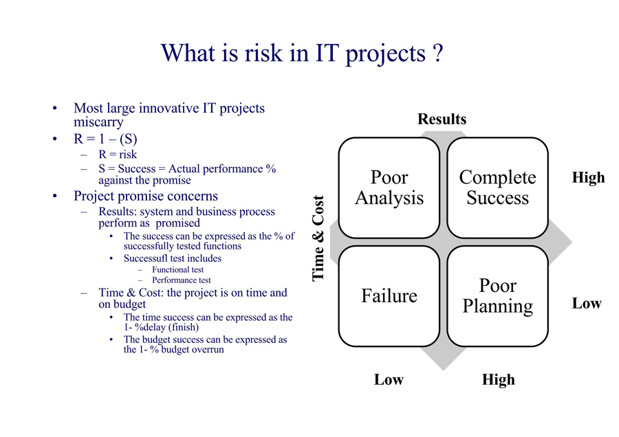 Great Printable IT Project Risk Analysis Template as Pdf File