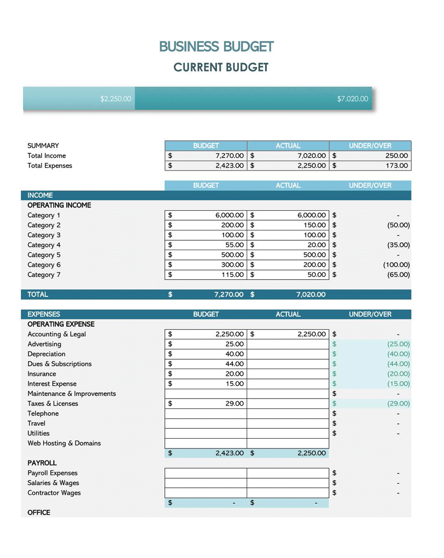 Business Budget Record Sheet