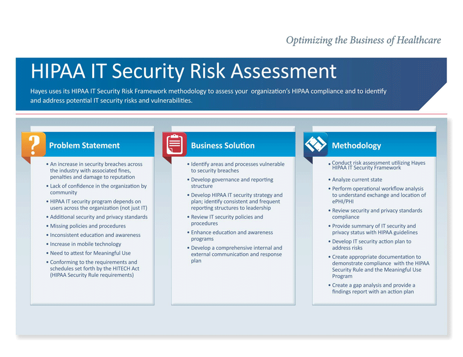 HIPAA IT Security Risk Assessment