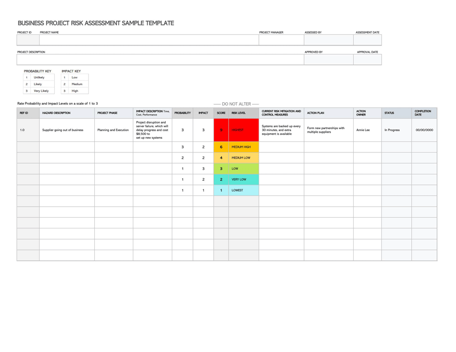 Free Printable Business Project Risk Assessment Template as Excel File