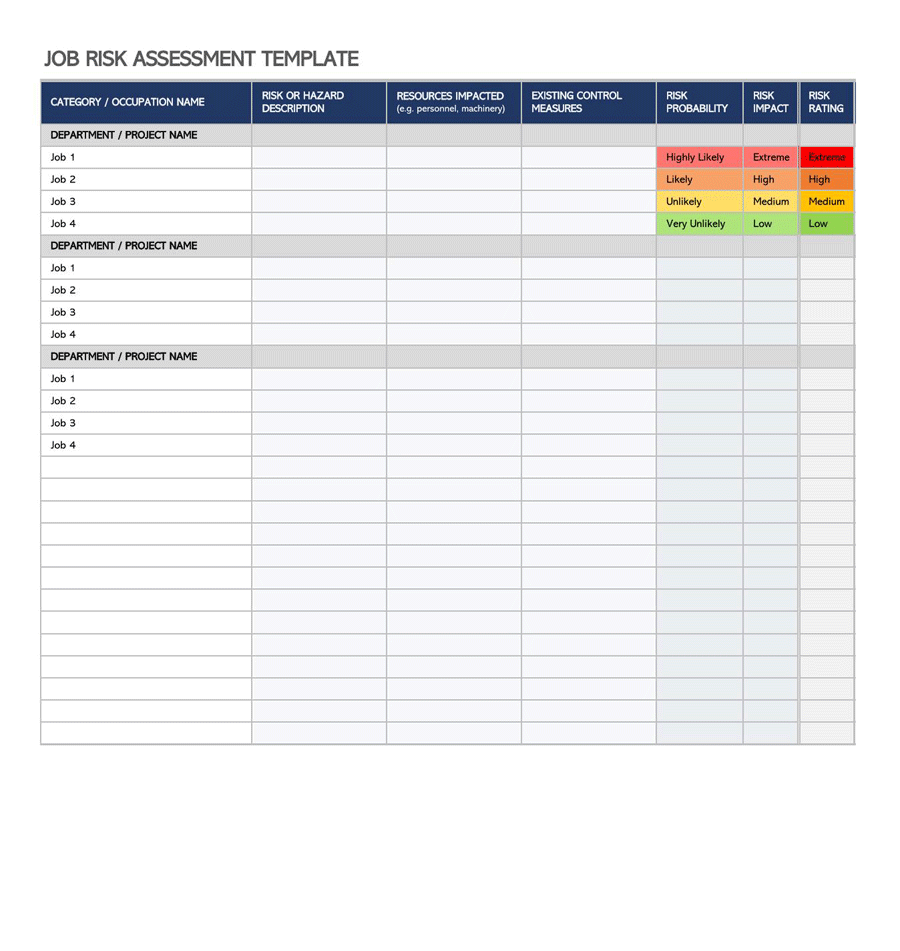 Best Downloadable Job Risk Assessment Template in Excel Format