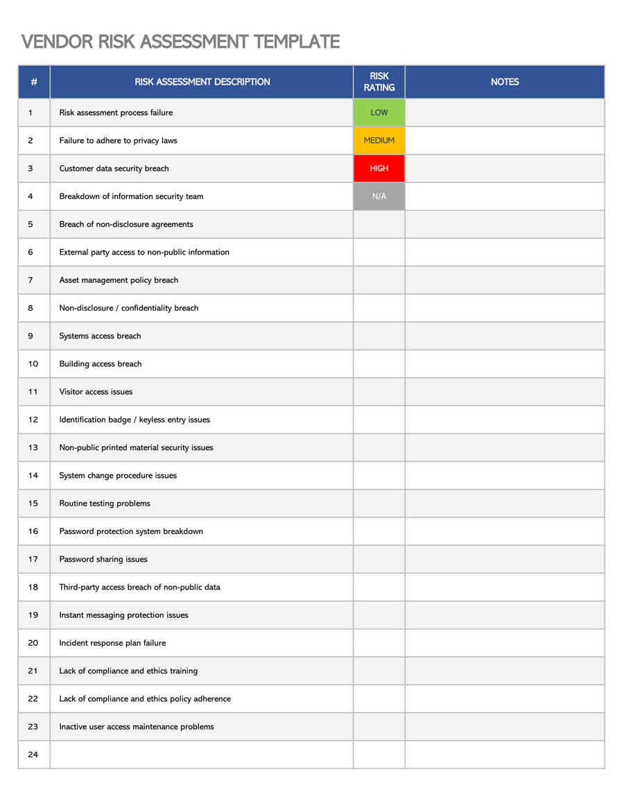 Great Editable Vendor Risk Assessment Template as Excel File