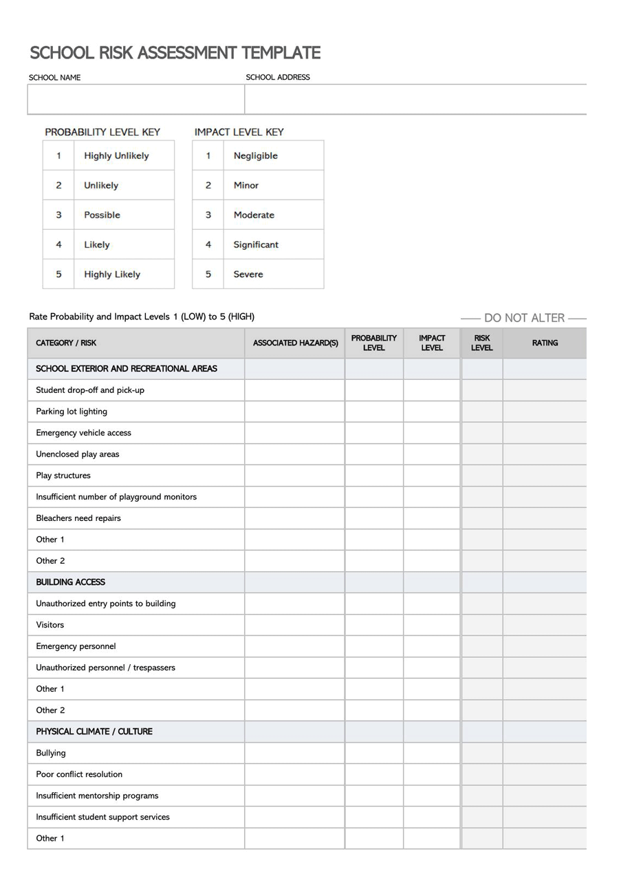 Free Editable School Risk Assessment Template as Excel File