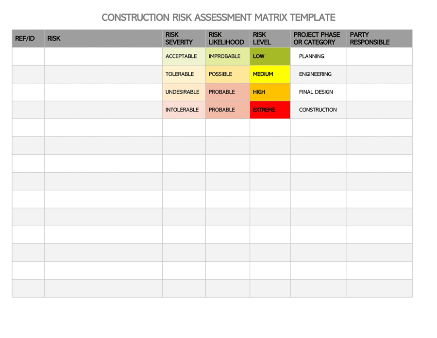 Great Printable Construction Risk Assessment Matrix Template in Word Format