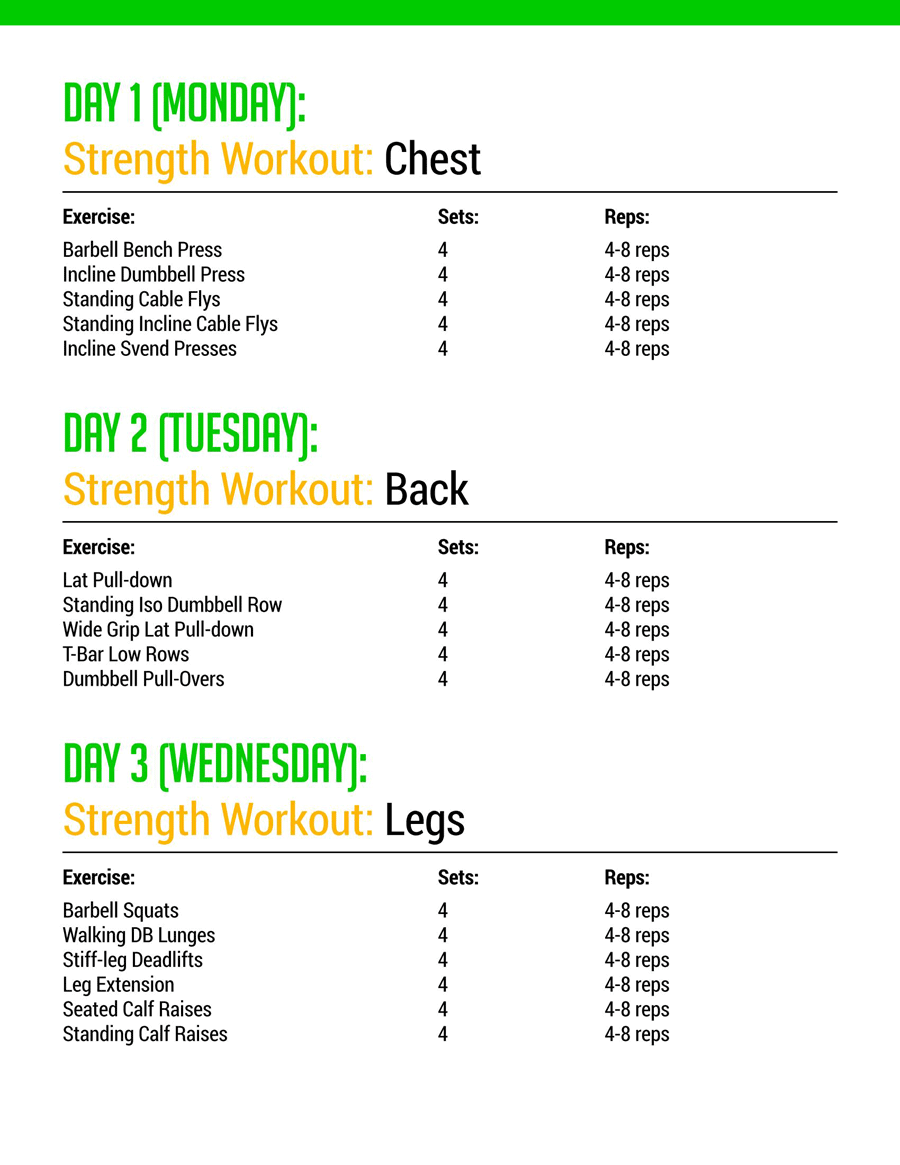 8 Week Workout Plan Template EOUA Blog