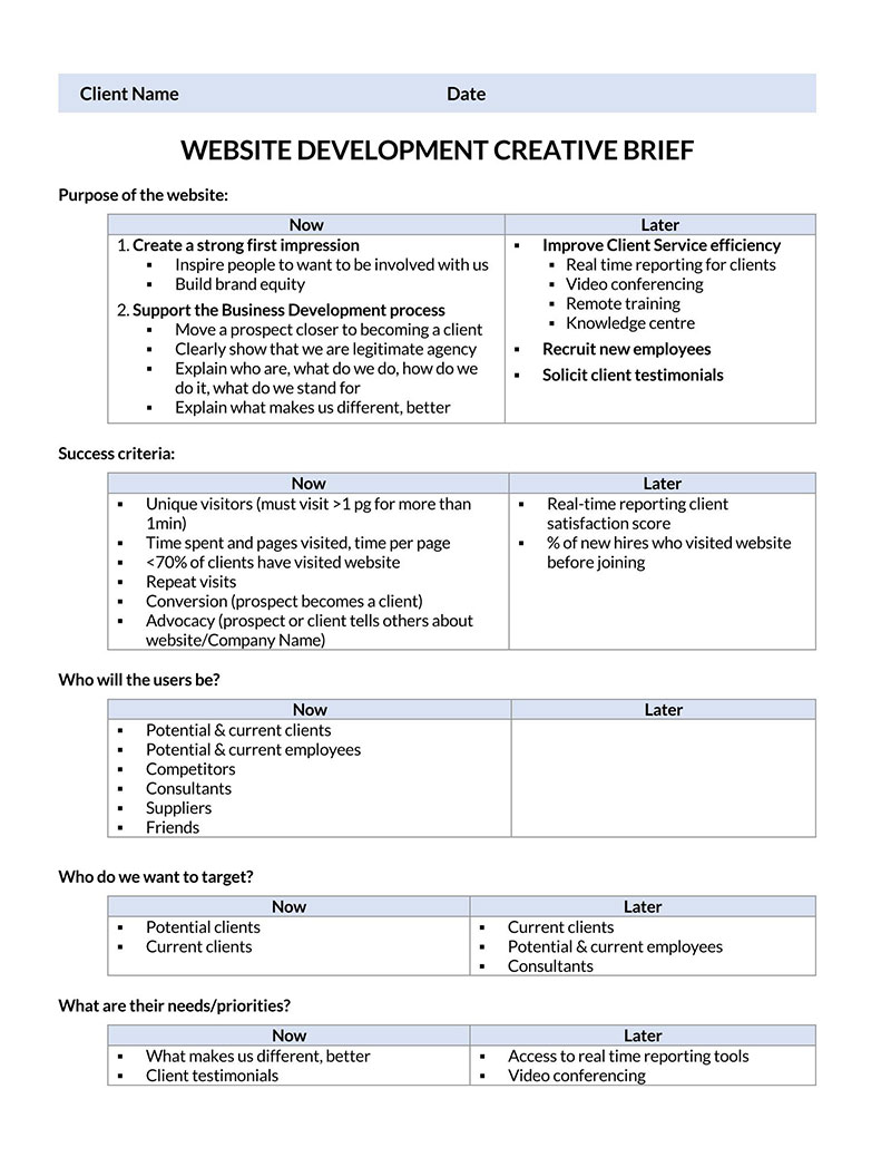 elements of a creative brief