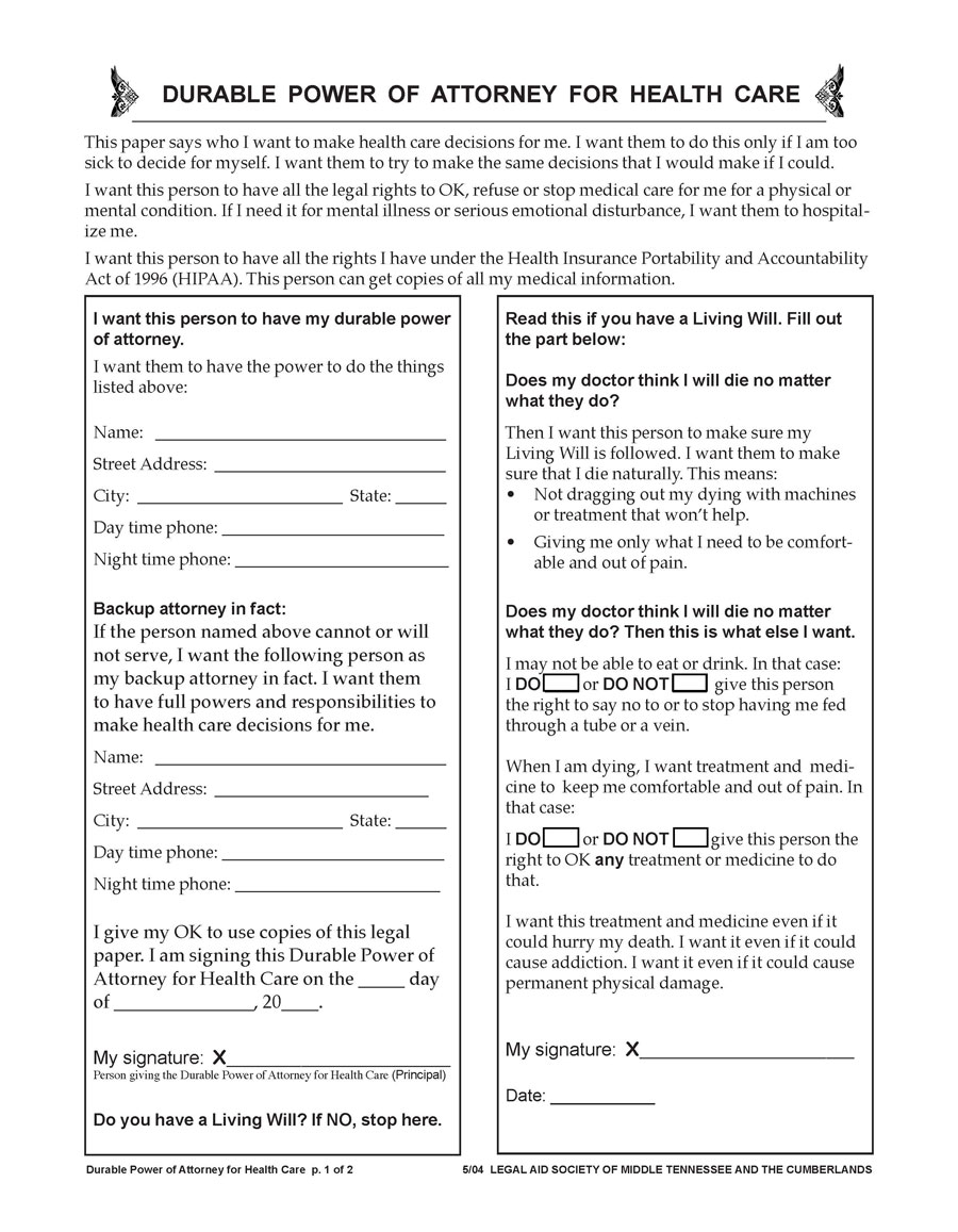 Editable Medical Power of Attorney Template
