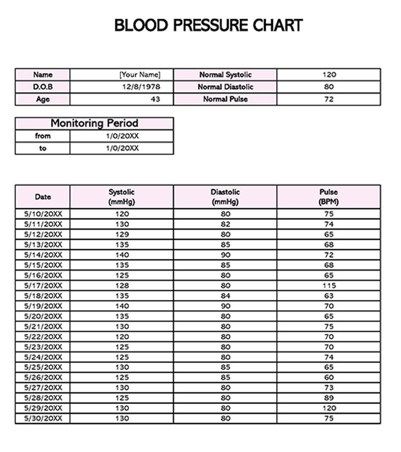 Free Blood Pressure Log Sheet 17 for Excel