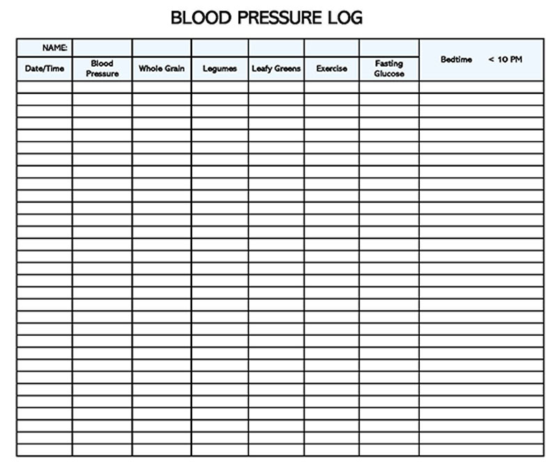printable nhs blood pressure recording chart