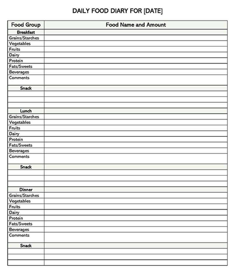 "Example of a food log template"