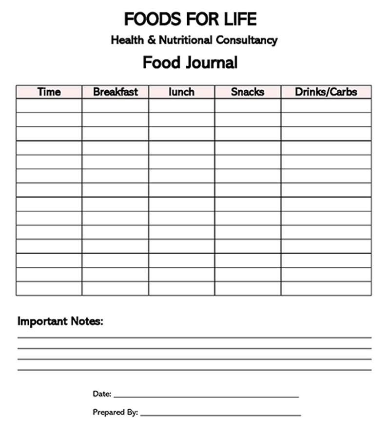 "Editable food log template for tracking nutrition"