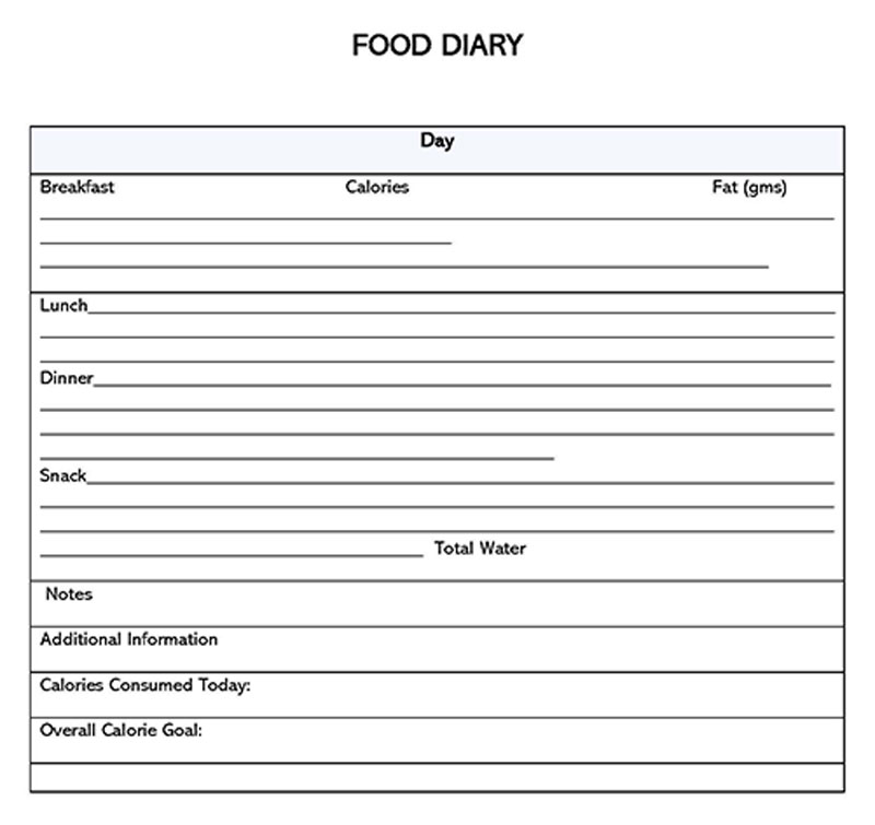 "Sample food log template - Editable version"