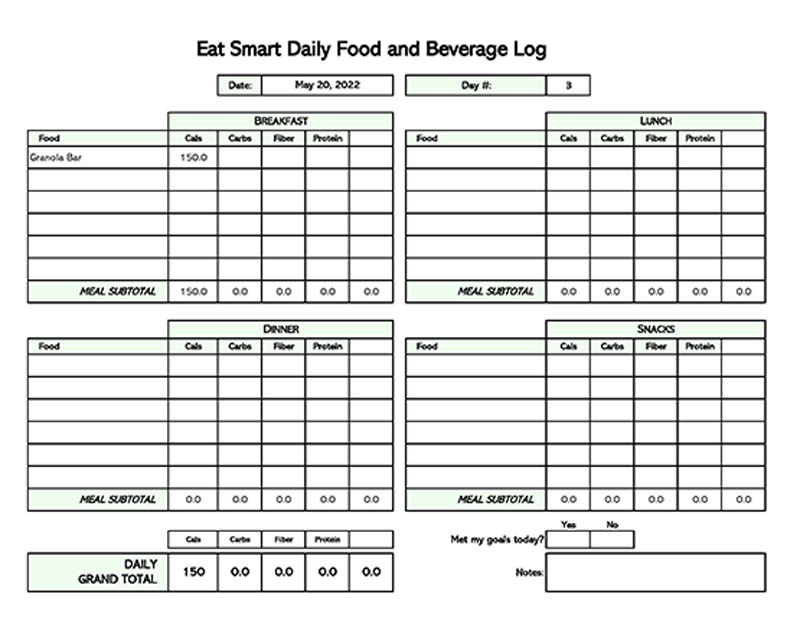 "Editable food log template for recording food intake"