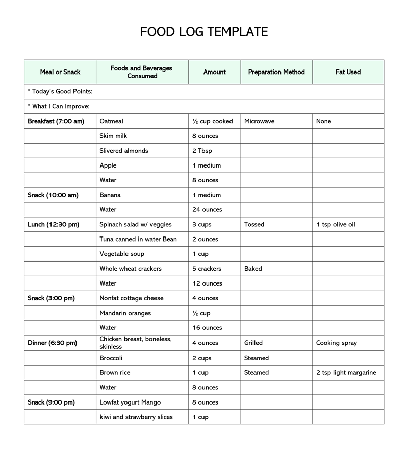"Food log template - Free download"