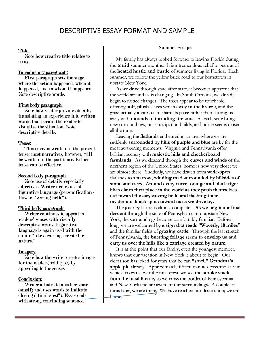Printable Descriptive essay outline Pdf