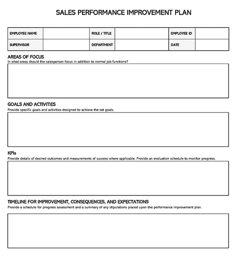 performance improvement plan template word free