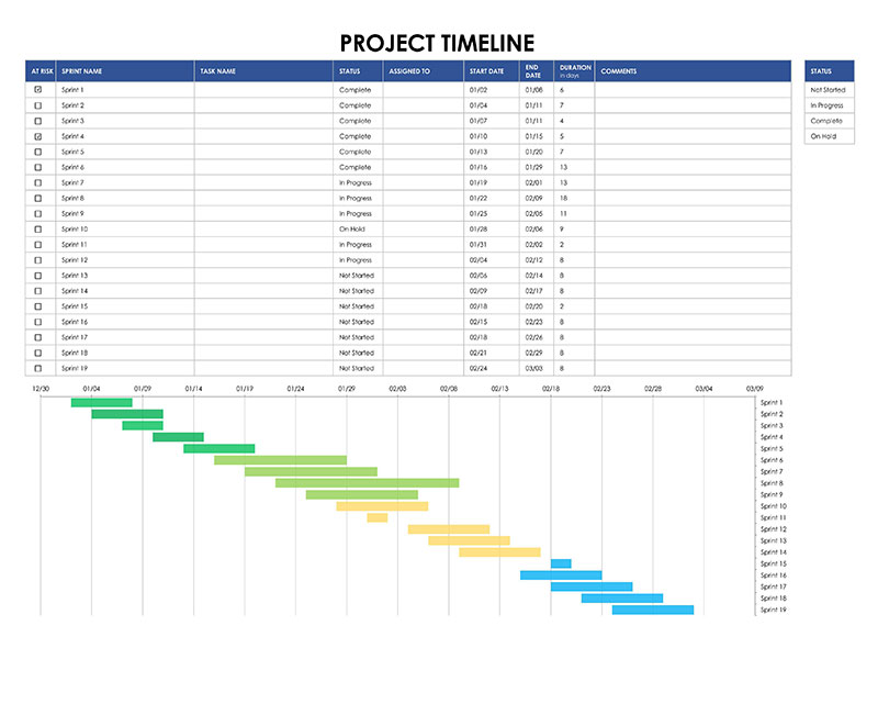 Excel Sample project timeline template for free 05
