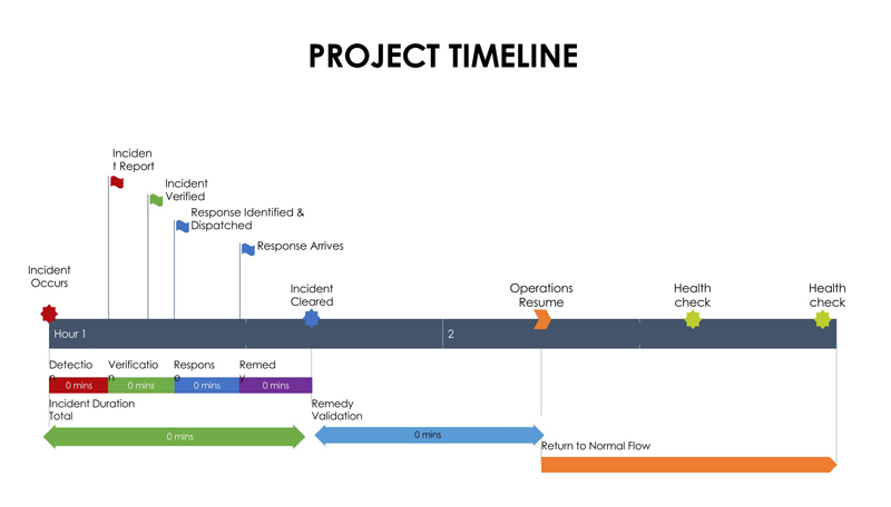 Download free project timeline template in PDF 02