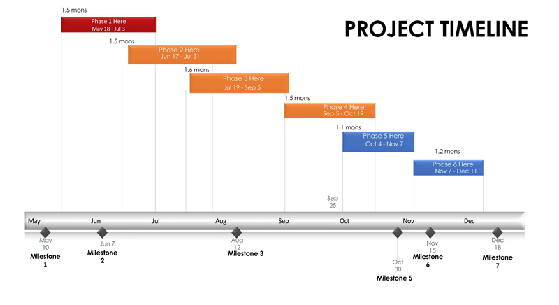 Download free project timeline template in PDF 05