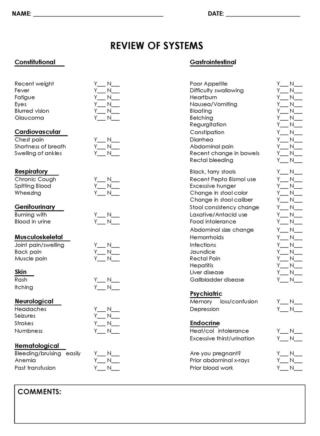 30 Free Review of Systems Template & Examples (Word, PDF)