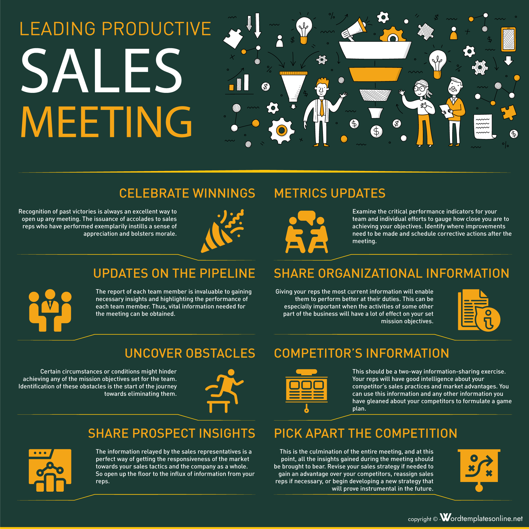 Sales Meeting Agenda infographic