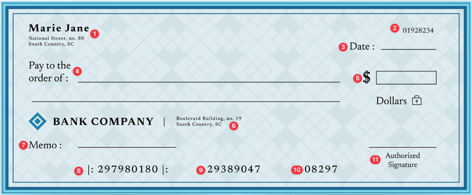 Information Found on a Check Template